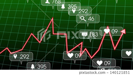 Displaying red neon jagged line chart moving across dark green grid, with clear social callouts 140121851