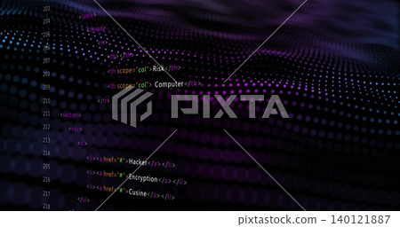 Showing HTML column 203-218 on dot-matrix waves, Risk or Computer or Hacker or Encryption or Cusine, Showing HTML column 203-218 on dot-matrix waves, Risk or Computer or Hacker or Encryption or Cusine, 140121887