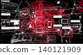 Displaying red skull code matrix dominating security dashboard, linking white device icons, padlock 140121909