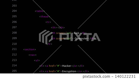 Dark code editor window showing HTML snippet in editor view, with syntax highlighting and gutter Dark code editor window showing HTML snippet in editor view, with syntax highlighting and gutter 140122231