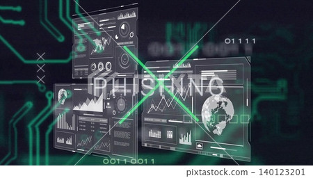 Displaying floating security panels on dark backdrop, with charts, globe, PHISHING neon green X Displaying floating security panels on dark backdrop, with charts, globe, PHISHING neon green X 140123201