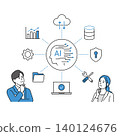 A set of icons for businessmen using AI. 140124676