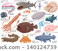 一組深海生物插圖 140124739