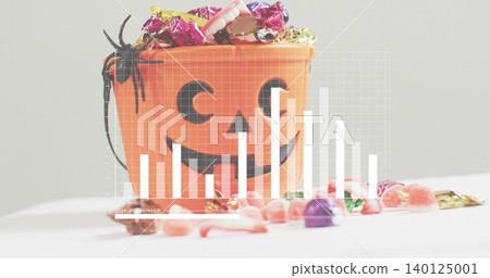 Sitting orange pumpkin bucket holding wrapped candy, gummies, black spider on white table, graph 140125001
