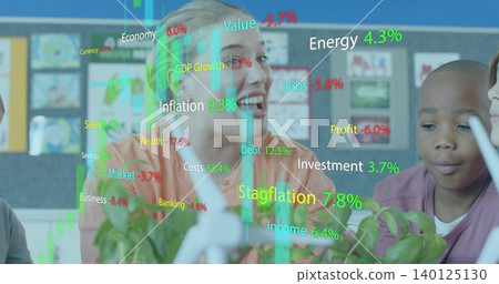Smiling teacher in orange leading kids in class with wind turbine, plants and finance data overlay Smiling teacher in orange leading kids in class with wind turbine, plants and finance data overlay 140125130