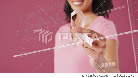 Extending woman holding pink ribbon in studio, showing light pink shirt and data overlays 2008 2010 Extending woman holding pink ribbon in studio, showing light pink shirt and data overlays 2008 2010 140125173