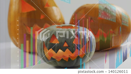 Glowing carved grey-green pumpkin sitting on smooth tabletop, showing lit candle and HUD charts Glowing carved grey-green pumpkin sitting on smooth tabletop, showing lit candle and HUD charts 140126011
