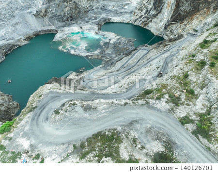 Open pit mine industry. Limestone quarry with backhoe and truck in operation. Heavy machinery in mining industry and construction material supply. Landscape of resource extraction in a industrial site Open pit mine industry. Limestone quarry with backhoe and truck in operation. Heavy machinery in mining industry and construction material supply. Landscape of resource extraction in a industrial site 140126701