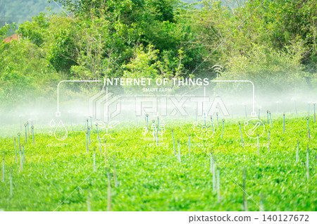 Smart agriculture irrigation system with automatic sprinkler technology and moisture sensors for sustainable precision farming and efficient water management practices. IoT and sensor technology. 140127672