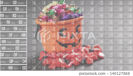 Showing orange pumpkin candy bucket filled with foil sweets on tabletop studio with market ticker Showing orange pumpkin candy bucket filled with foil sweets on tabletop studio with market ticker 140127868