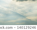 The sun seen through the gaps in the clouds 140129246