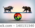 Geopolitical Flare Ups 140131340