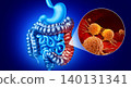 Colon Cancer Screening 140131341