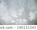Showa Retro Showa Glass Tokiwa 140131343