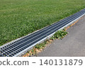 Drainage ditch, rain, rainwater, disaster prevention, ground, disaster, ground, asphalt, road 140131879