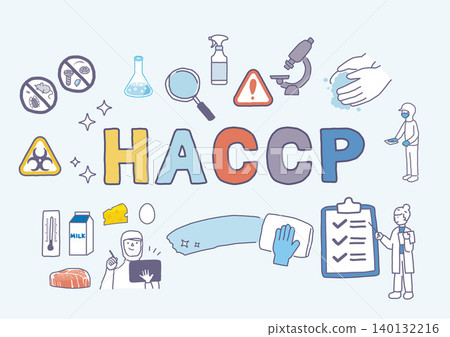 HACCP 的圖像說明 HACCP 的圖像說明 140132216