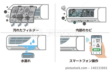 空調控制應用程式的 UI 元件和圖示集 空調控制應用程式的 UI 元件和圖示集 140133891