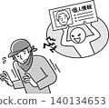 一名男子的個人資訊被用來幫助他人犯罪。 140134653