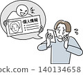 一名男子的個人資料從網路上被盜。 140134658