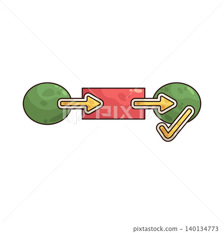 Illustration of Good Process 140134773