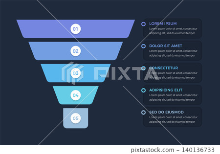 Funnel Infographic with Five Stages 140136733