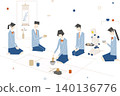 High school students learning the art of tea ceremony in the tea ceremony club and an AI robot 140136776