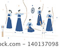 High school students practicing archery with an AI robot 140137098