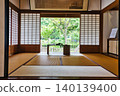 Former Ito Hirofumi Kanazawa Bettei 140139400