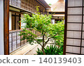 Former Ito Hirofumi Kanazawa Bettei 140139403