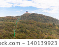 Tian-Men-Shan : Zhangjiajie China - Circa October, 2023: Landscape nature of gate of heaven orTianmen Cave in Tianmen Mountain Landmark National Park Of Zhangjiajie, Hunan , China. 140139923