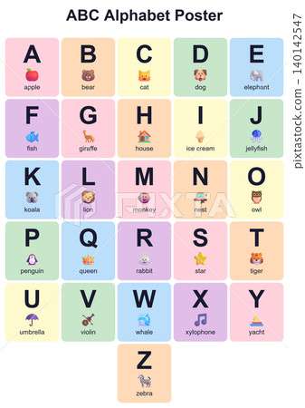 Educational English alphabet poster for children. ABC chart with letters, words, and cute emojis in a pastel style. Printable design for nursery or classroom 140142547