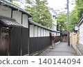 Tasteful cityscape 140144094