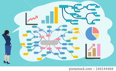 Illustration of a businesswoman thinking about business strategies Illustration of a businesswoman thinking about business strategies 140144468