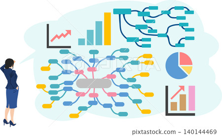 Illustration of a businesswoman thinking about business strategies Illustration of a businesswoman thinking about business strategies 140144469