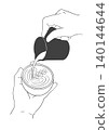 A line drawing of a barista's hands creating latte art, over a milk pitcher. 140144644