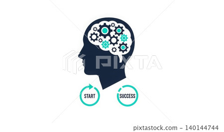 Psychology - Human Brain with Gears and Cogs Representing Thinking Process from Start to Success Mindset Psychology - Human Brain with Gears and Cogs Representing Thinking Process from Start to Success Mindset 140144744