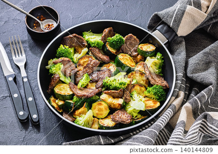 Beef And Broccoli Stir Fry With Zucchini Beef And Broccoli Stir Fry With Zucchini 140144809