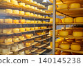 Cheese Heads in the Pantry 140145238