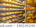 Cheese Heads in Stock 140145240