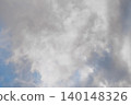 Change weather atmosphere gray clouds cover blue sky background cloudscape nature 140148326