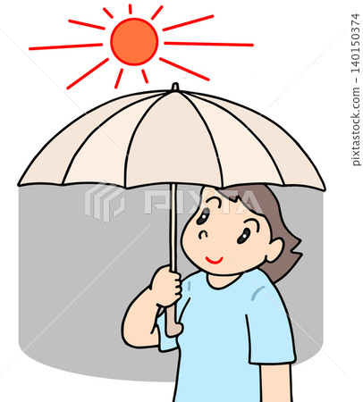 Environmental Issues - Parasols, Extreme Heat, Direct Sunlight, Heatstroke Prevention Environmental Issues - Parasols, Extreme Heat, Direct Sunlight, Heatstroke Prevention 140150374