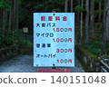 Atera no Nanataki (Seven Waterfalls of Atera), Aichi Prefecture 140151048