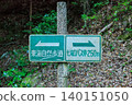 Atera no Nanataki (Seven Waterfalls of Atera), Aichi Prefecture 140151050