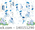 A scene of going to school on a rainy day 140151290