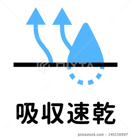 具有吸汗、速乾功能的標誌性布料 具有吸汗、速乾功能的標誌性布料 140156997