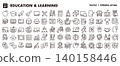Education and Learning Icon Set (Thin Lines, Vector Materials) - Education and School Related Materials 140158446