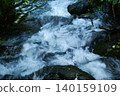 Color River Water Stone Rock (Registered June 2026) 140159109