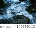 Color River Water Stone Rock (Registered June 2026) 140159113