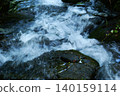 Color River Water Stone Rock (Registered June 2026) 140159114