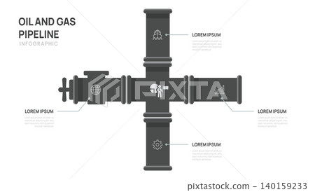 Oil and Gas pipeline business infographic with icon, industrial energy workflow process and business development stages, vector. Oil and Gas pipeline business infographic with icon, industrial energy workflow process and business development stages, vector. 140159233